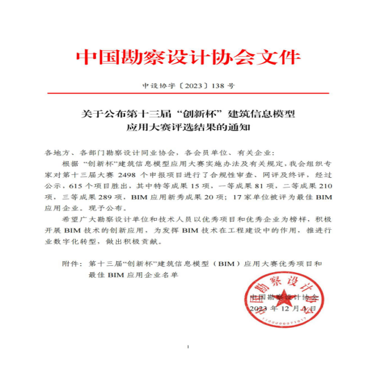 喜報(bào)！數(shù)字賦能 再創(chuàng)佳績(jī) 城市更新公司數(shù)字化成果榮獲多項(xiàng)榮譽(yù)